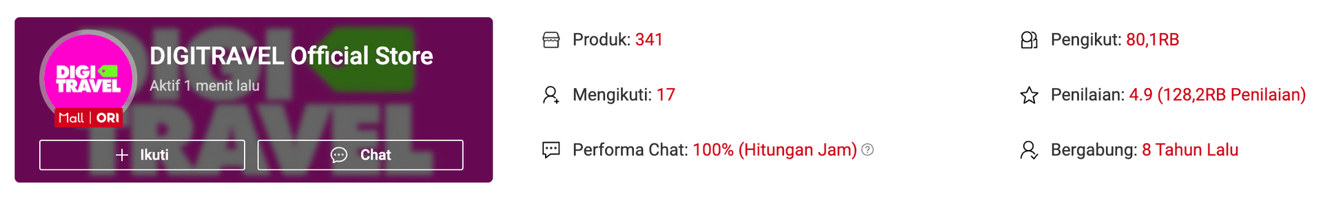Rating Shopee DIGITRAVEL